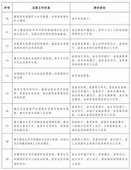 【多样云南】入侵后的霸主