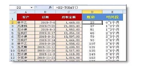 小学生赊账吃零食欠下100元多元 一共欠下100多元