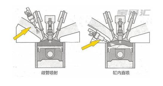 喷喷就胀大(图)