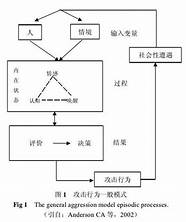 文强说 能理解有人说违心话