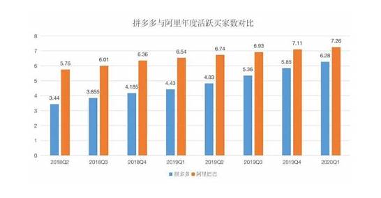 拼多多现金大转盘是真的吗 全过程带你揭露