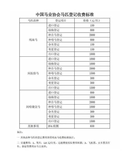 收费标准/价格查询