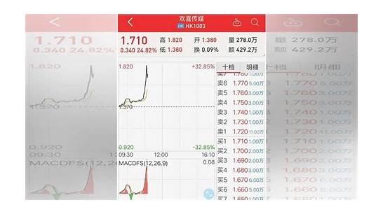 《囧妈》大年初一上线 《囧妈》宣布大年初一全网免费上线 网友纷纷点赞