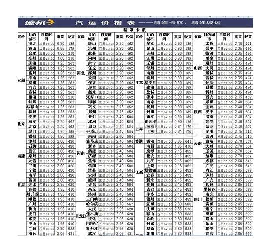 德邦物流运费价格表与价格表