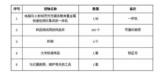 加多宝赔偿中粮2 加多宝与中粮和解 加多宝赔2 3亿和773万元利息