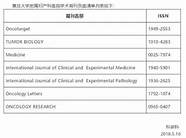 盘点最新的预警期刊名单，预警期刊不建议投稿