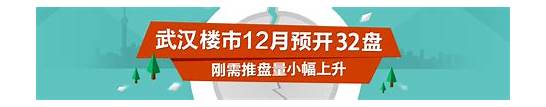 市场开盘早自习 2019年12月31日市场开盘早自习