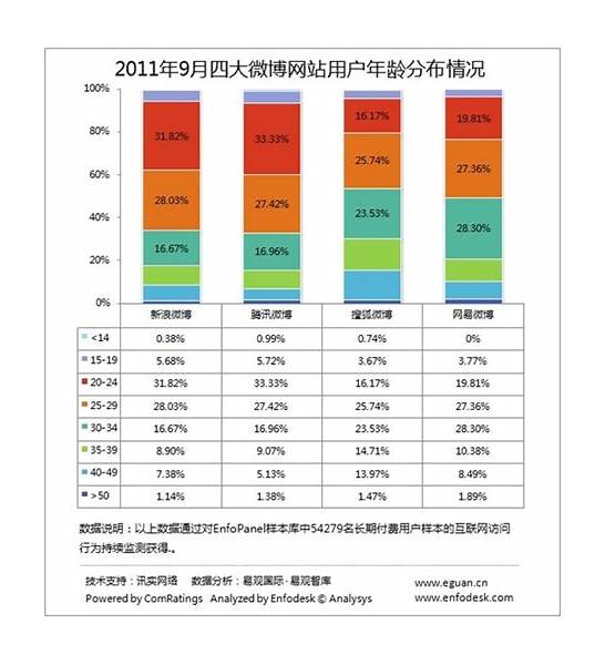 华为第三季度业绩公布 第三季度业绩出炉