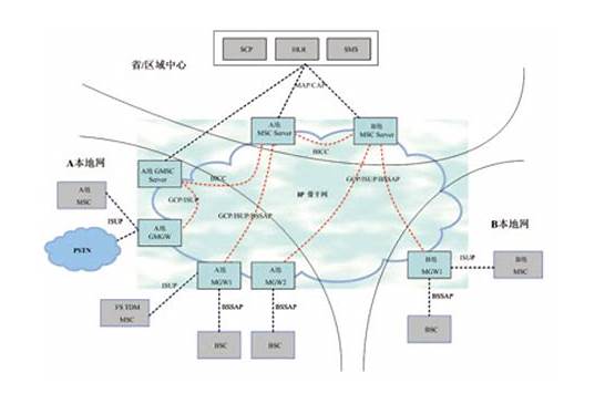 中移动否认限制携号转网说了什么 移动否认限制“携号转网” 称送流量只是活动