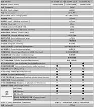 4种手机定位技术，可定位他人的手机号码