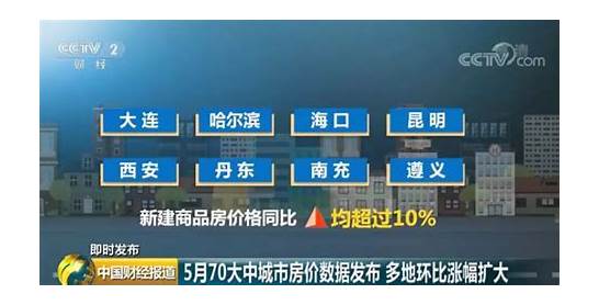 9月全国70城房价出炉 新房涨幅回落现跌势