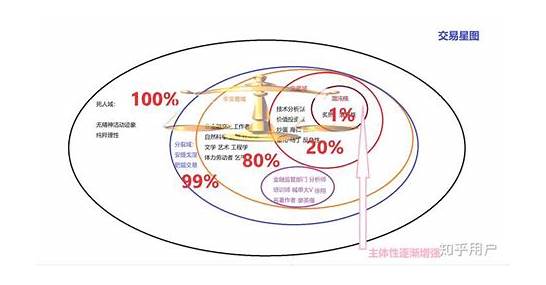 现在干什么赚钱 2020年适合大多数人的赚钱生意