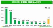 男子赌博时遭遇网络诈骗 输掉10多万 结果