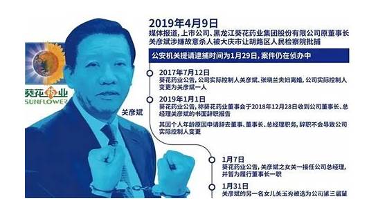 杭州杀妻碎尸案件2020完整版 杀妻原因竟然是 七位数的拆迁款