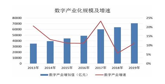 全国压岁钱地图出炉 你拖后腿了吗