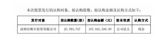 现在顺丰到付多少钱啊 说了都是眼泪啊。