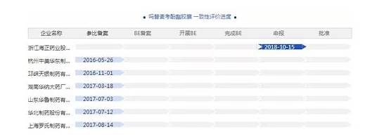 市民到药店买复方甘草片遭拒 时隔多年它成了处方药