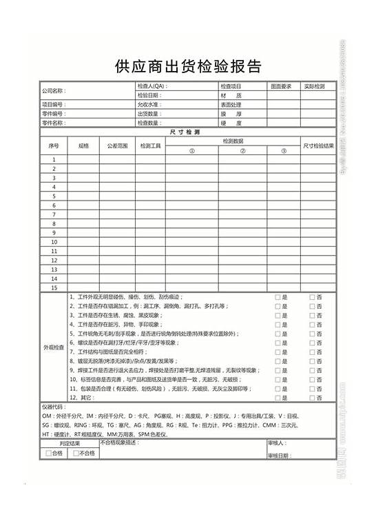 谈谈网购签收验货问题