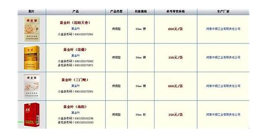 黄金叶香烟价格表大全与黄金叶