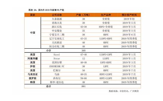 顺丰快递到付价格与顺丰