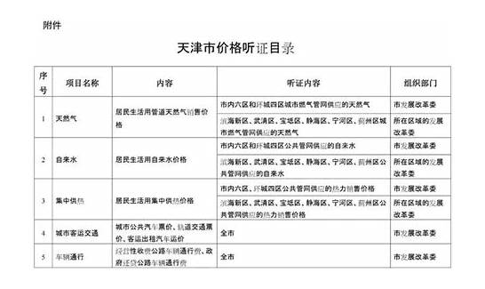 租车一年多少钱 租车一个月多少钱