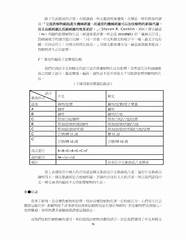 东京18号 情趣成人用品店正式上线