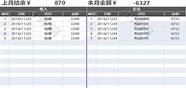 微信开始“收费” 马化腾“收网” 每月缴费10元