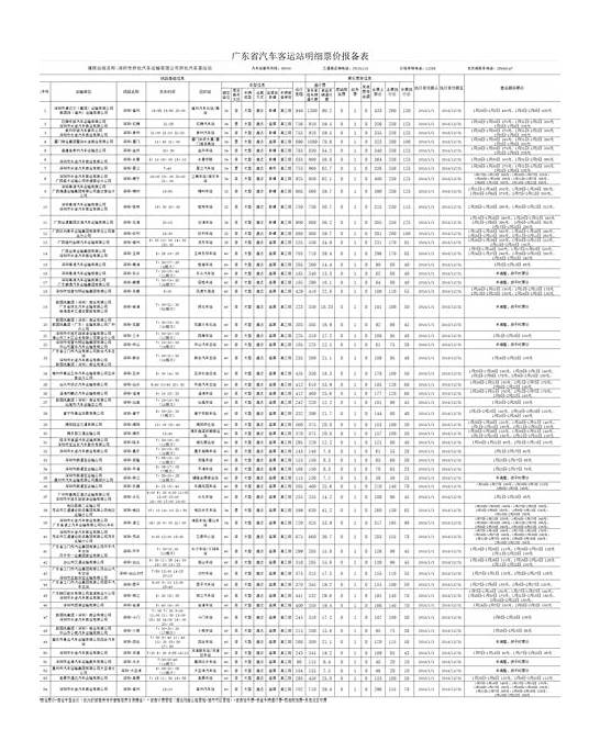 2016年家政服务价格表？