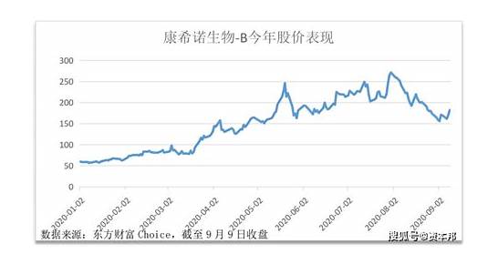 国药北京生物新冠疫苗打几针 第2针北京科兴 新冠疫苗“混打”行不行