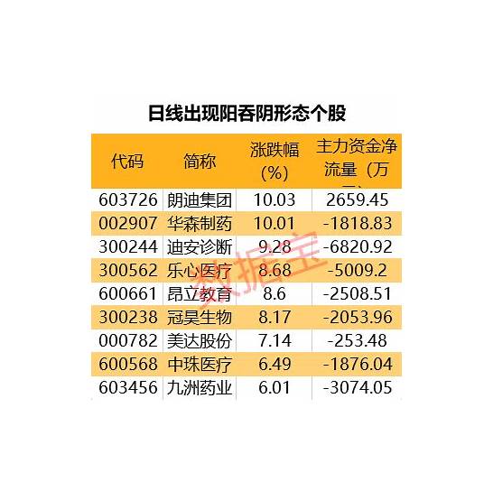 疫苗研发后需求将大于供给 外媒 全球新冠疫苗预购量达至少