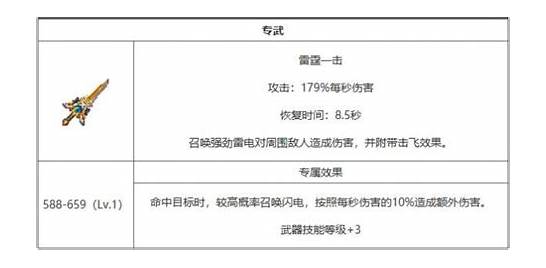 坎公骑冠剑钻石怎么得 钻石获取方式汇总