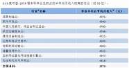 自学成才的他毕业就当上总经理 总经理成副国级 打工仔当部长 一学徒职务更高