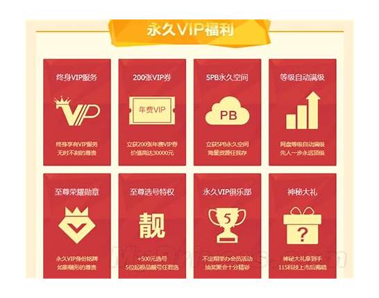 qq6位靓号与QQ