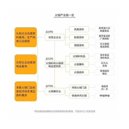 敲诈海底捞案宣判与敲诈