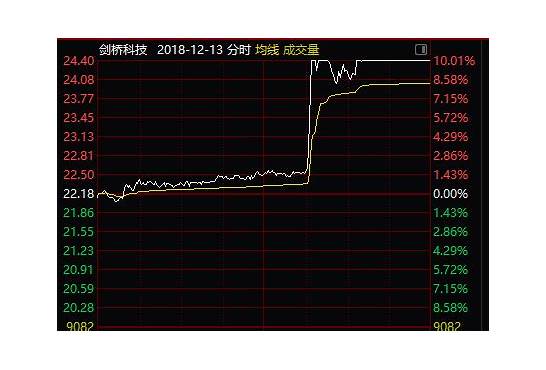 中兴澄清5g商用与中兴