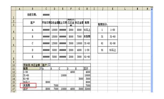 小学生赊账吃零食与赊账