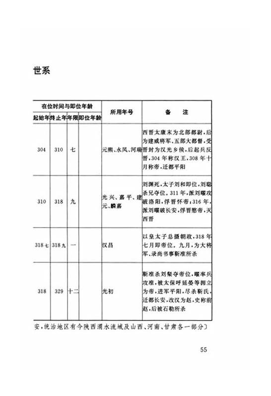 历史上年龄最小的皇后 历经三朝 姨妈却成了自己的孙媳妇