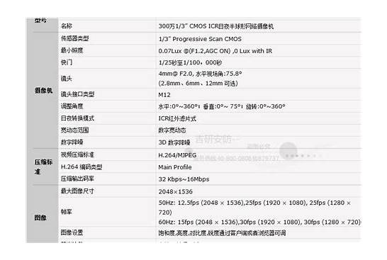 高清监控摄像头价格及使用方法【详解】