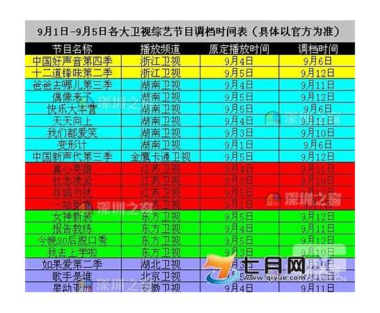 好消息！《囧妈》初一上线免费播出！