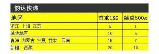 韵达快递全国收费标准