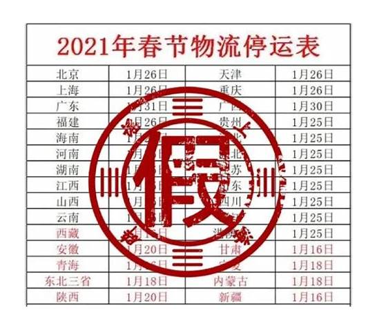 2020年快递停运时间 春节快递什么时候停运