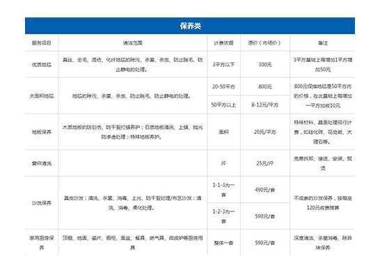 上海家政服务价格表