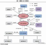 邯郸：保障性公共租赁住房调换实现最多跑一次