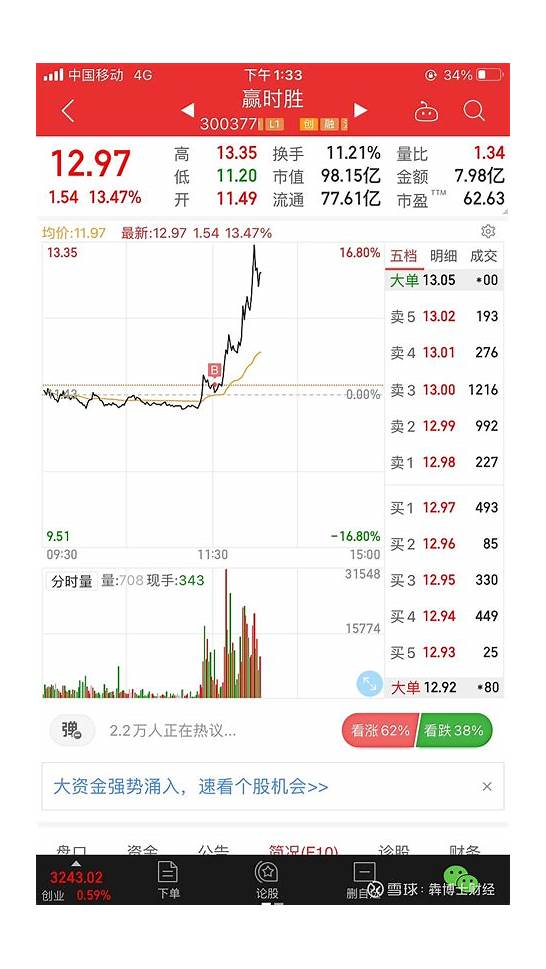 一点仓位app 下载