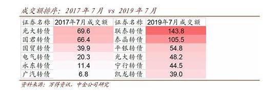 自如再回应涨租金事件 回应涨房租、无法入住、退租等问题