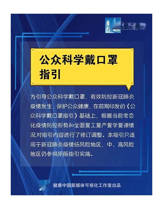 低风险地区是否还要全天戴口罩与口罩