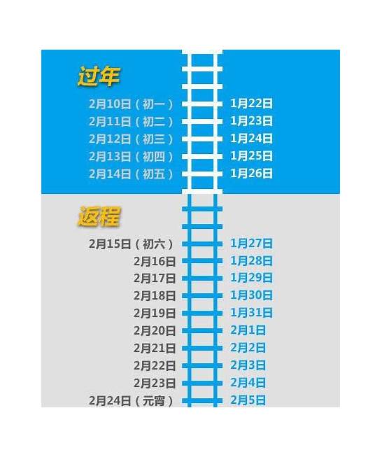 12306最晚提前几小时订票