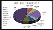 全球最厉害的白帽子黑客 Jack。他的技术曾让多个公司陷入恐慌