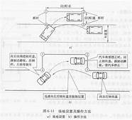 聂海芬 人肉与人肉