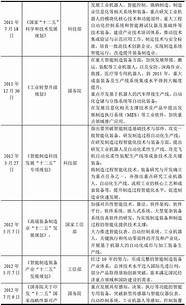 24小时在线黑客联系方式 工作人员联系方式表